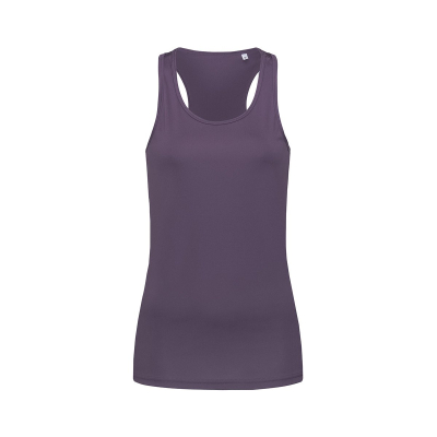 Active ports Top