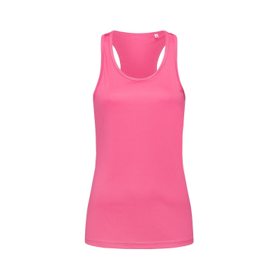 Active ports Top