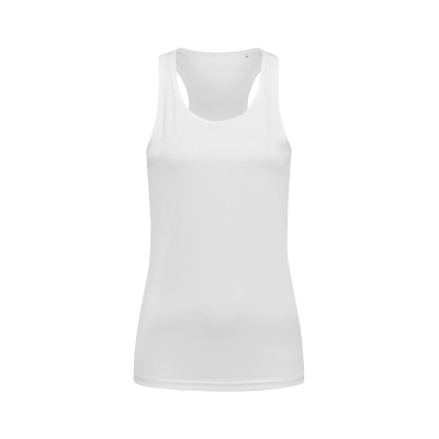 Active ports Top
